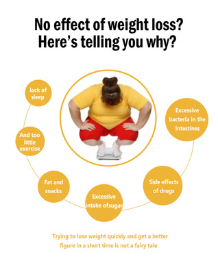 合肥代餐粉OEM貼牌代加工服務——價格優(yōu)惠，品質可靠